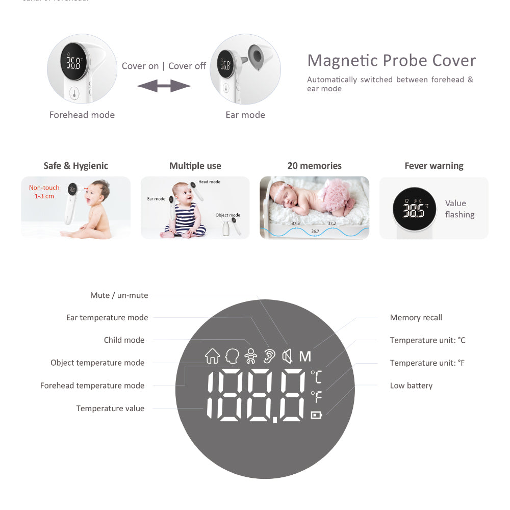 Dual Mode Forehead and Ear Thermometer