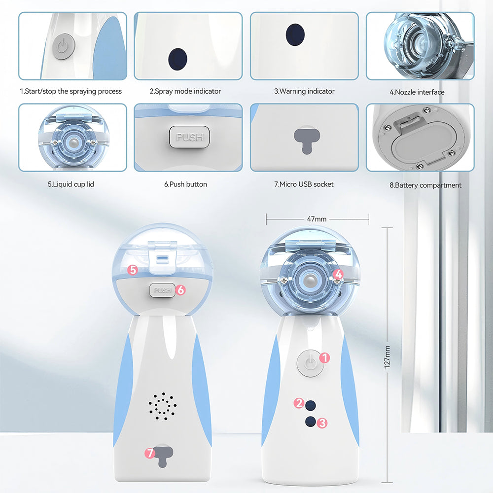 Medical Mesh Nebulizer Asthma Inhaler Portable Ultrasonic Nebuliser