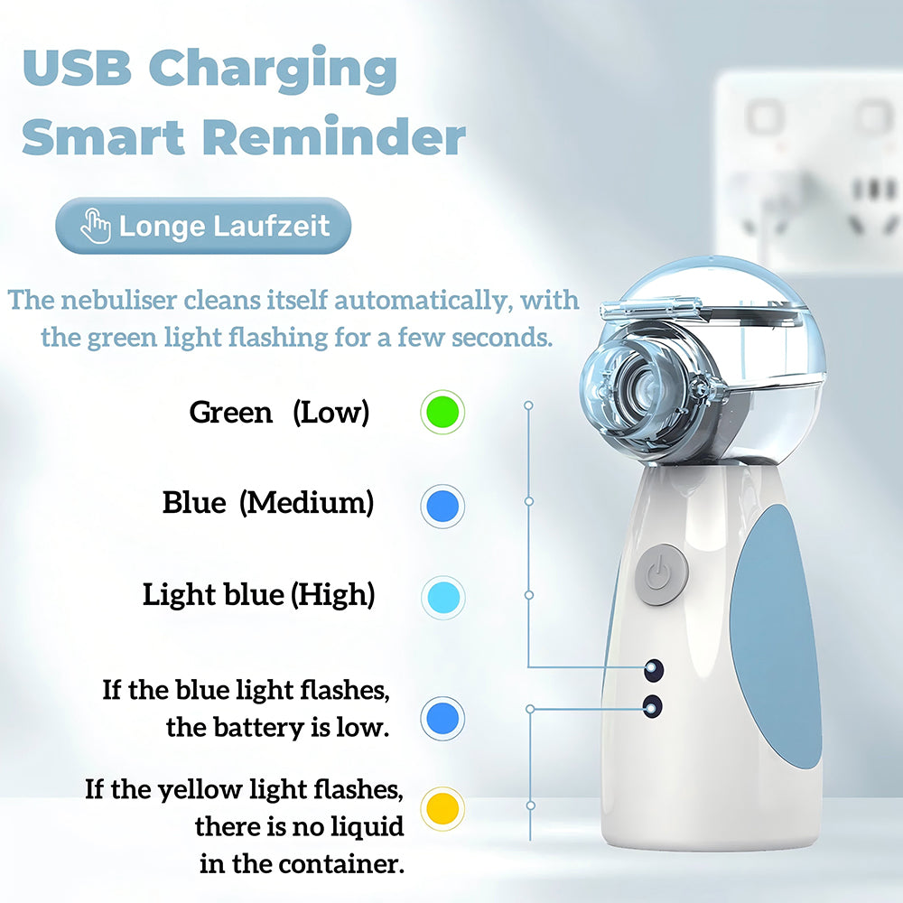 Medical Mesh Nebulizer Asthma Inhaler Portable Ultrasonic Nebuliser