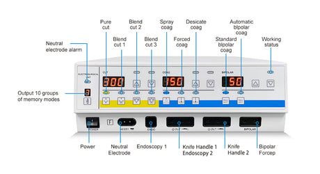 400W Electrosurgical Unit 9 Working Modes Cautery Machine