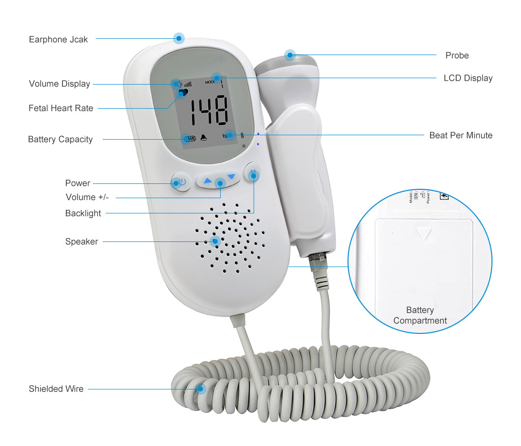 FDA Fetal Doppler  Pregnancy Baby Heartbeat Monitor