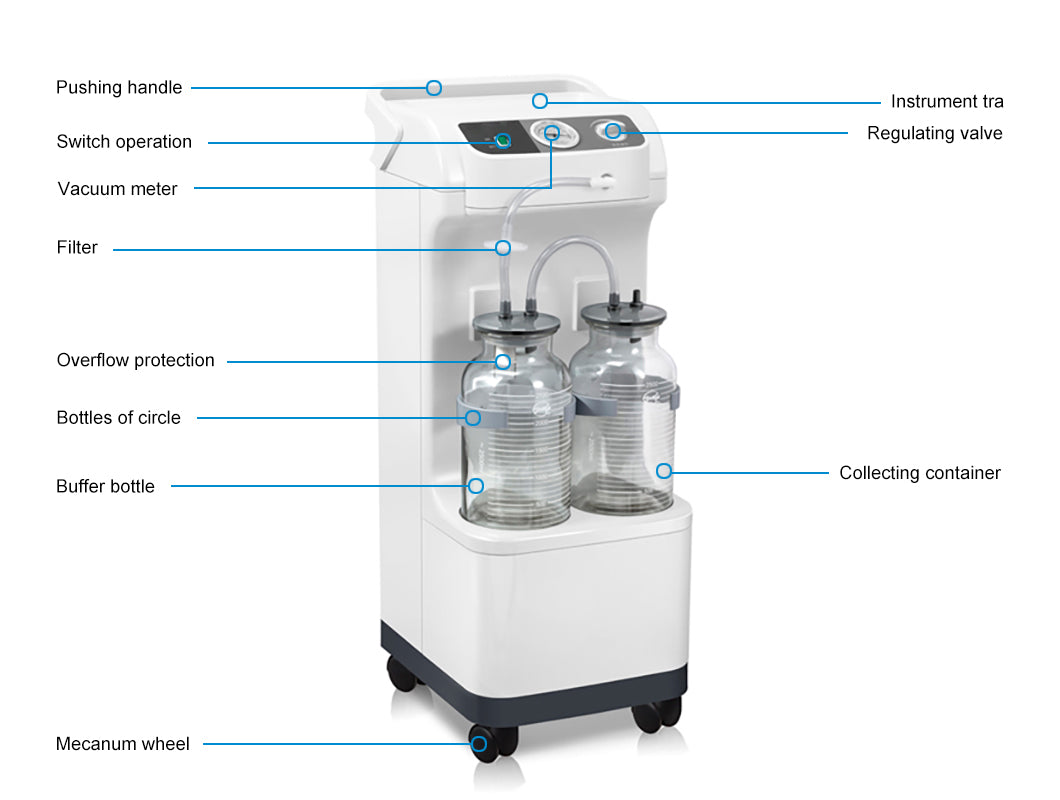 Portable Phlegm Aspirator Diaphragm Type High Vacuum Phlegm Suction Device