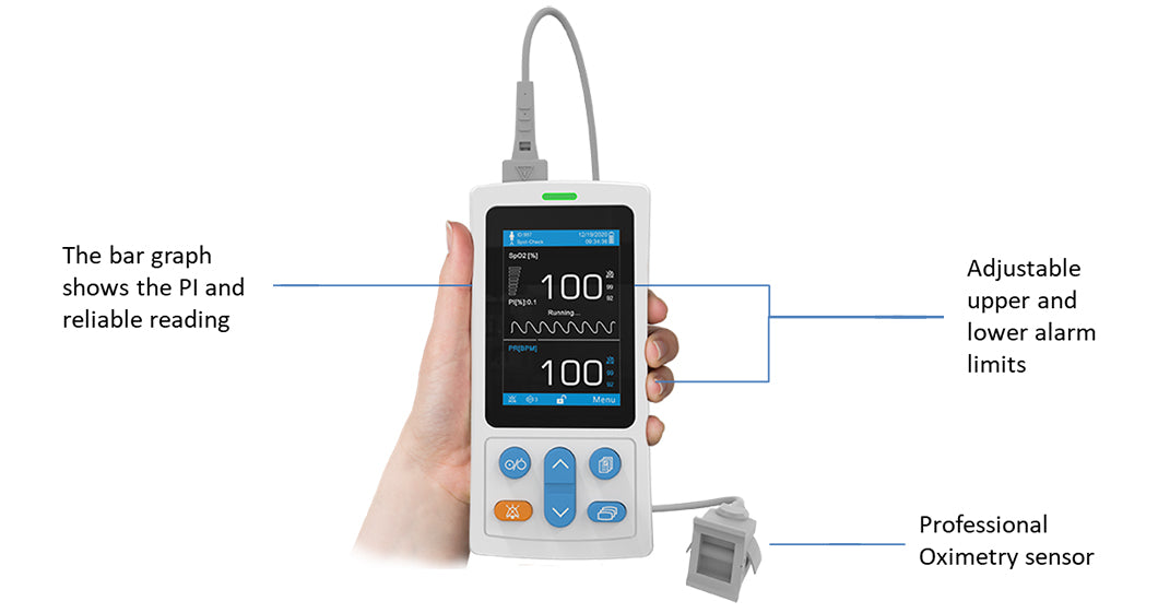 Handheld LCD SpO2 Fingertip Pulse Oximeter