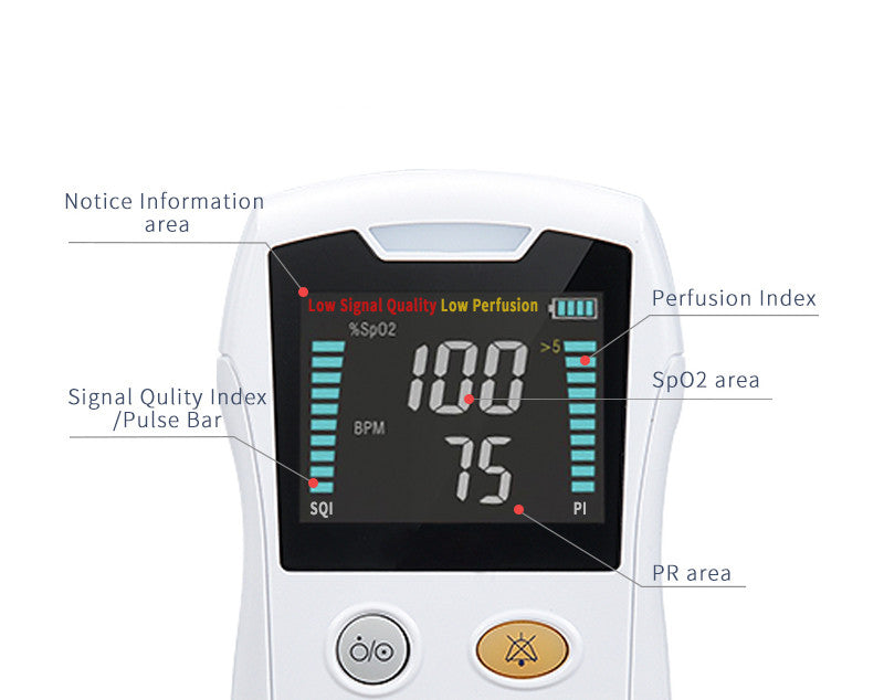 FDA Handheld Pulse Oximeter Neonatal Infant Pediatric Pulse Oximeter