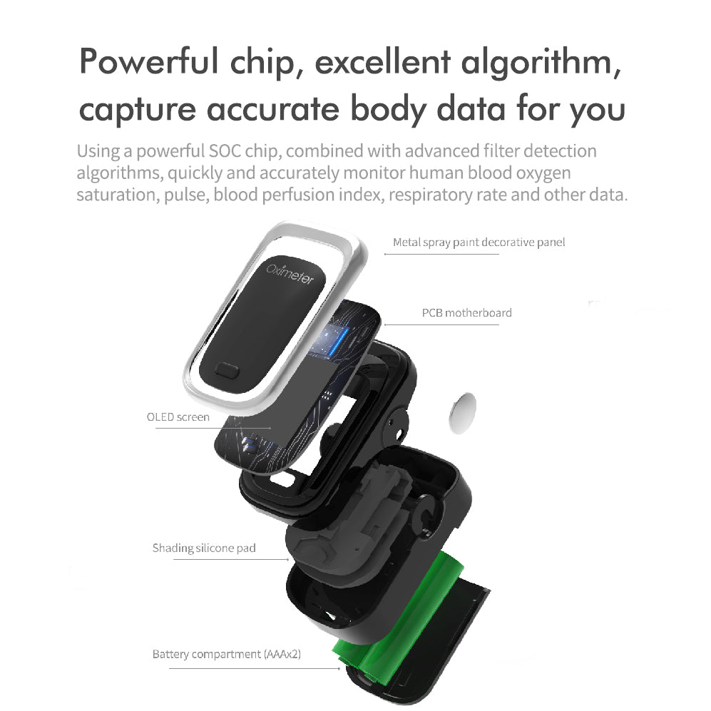 Finger Blood Oxygen OLED Display Fingertip Pulse Oximeter