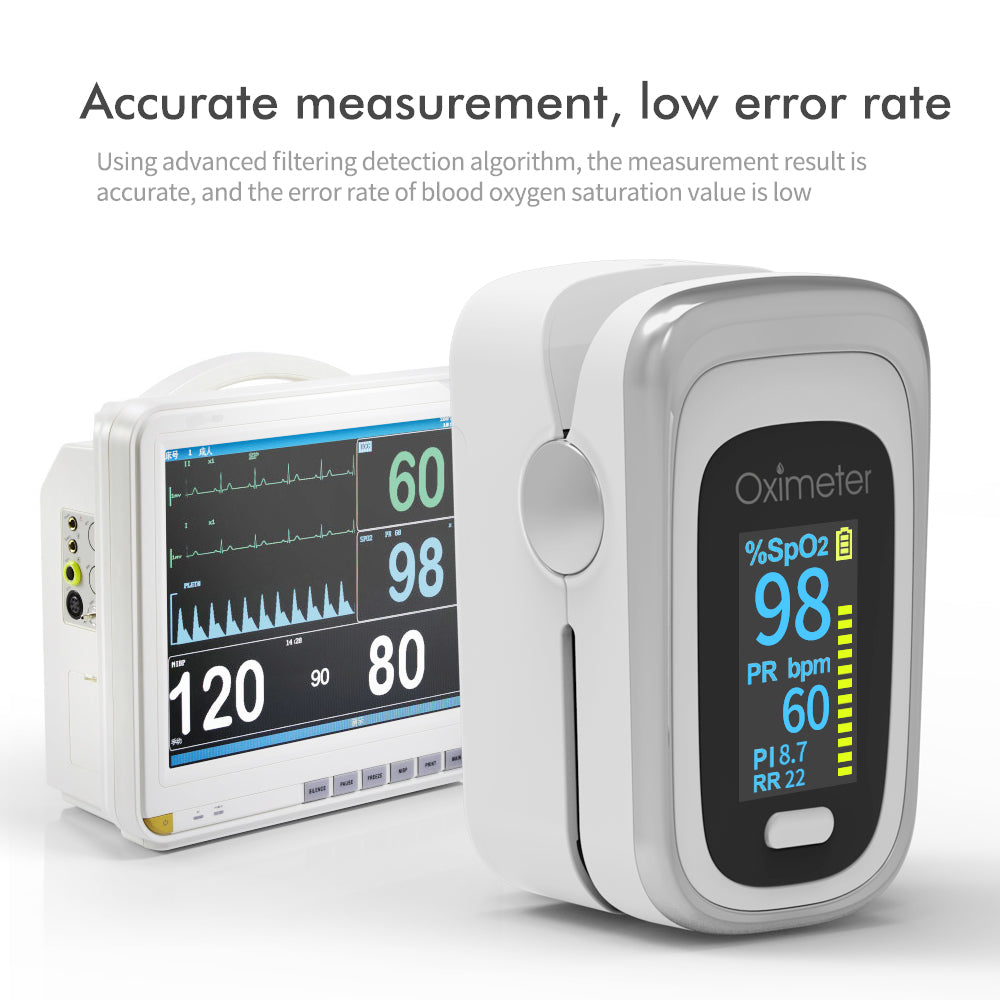 Finger Blood Oxygen OLED Display Fingertip Pulse Oximeter