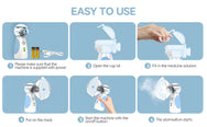 Medical Mesh Nebulizer Asthma Inhaler Portable Ultrasonic Nebuliser