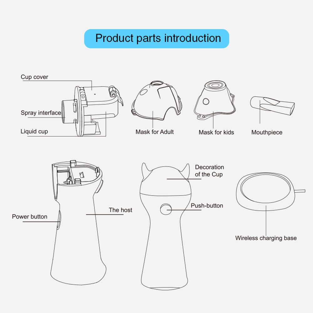 Baby Asthma Nebulizer Handheld Mesh Nebulizer Machine