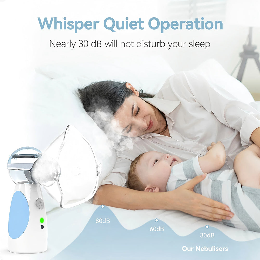 Medical Mesh Nebulizer Asthma Inhaler Portable Ultrasonic Nebuliser