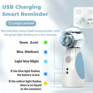 Medical Mesh Nebulizer Asthma Inhaler Portable Ultrasonic Nebuliser