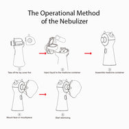 Baby Asthma Nebulizer Handheld Mesh Nebulizer Machine