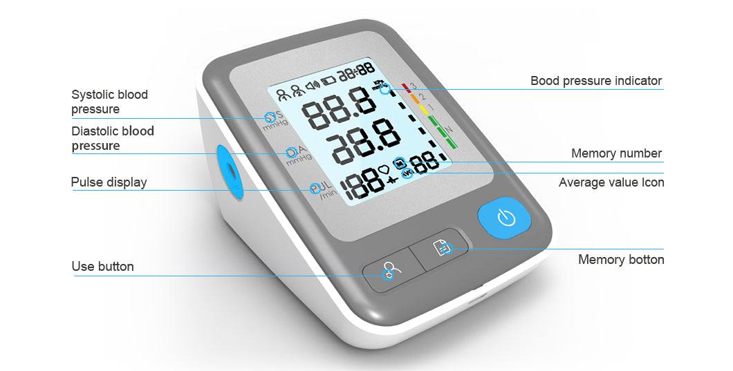 Arm Blood Pressure Monitor for Home Use