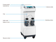 Gynecological Aspirator Abortion Vacuum Suction Machine