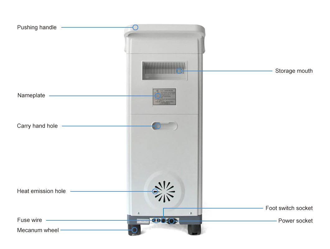 Gynecological Aspirator Abortion Vacuum Suction Machine