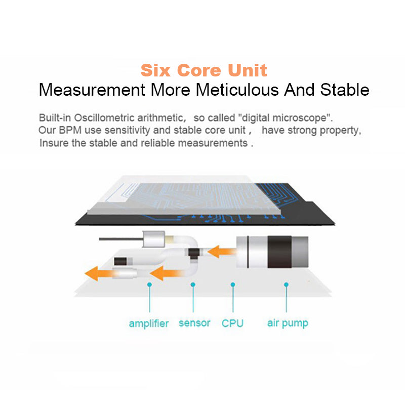 Blood Pressure Monitoring Machine Upper Arm Digital Blood Pressure Monitor