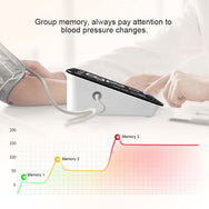 FDA BP Apparatus Machine Automatic Upper Arm Blood Pressure Monitor