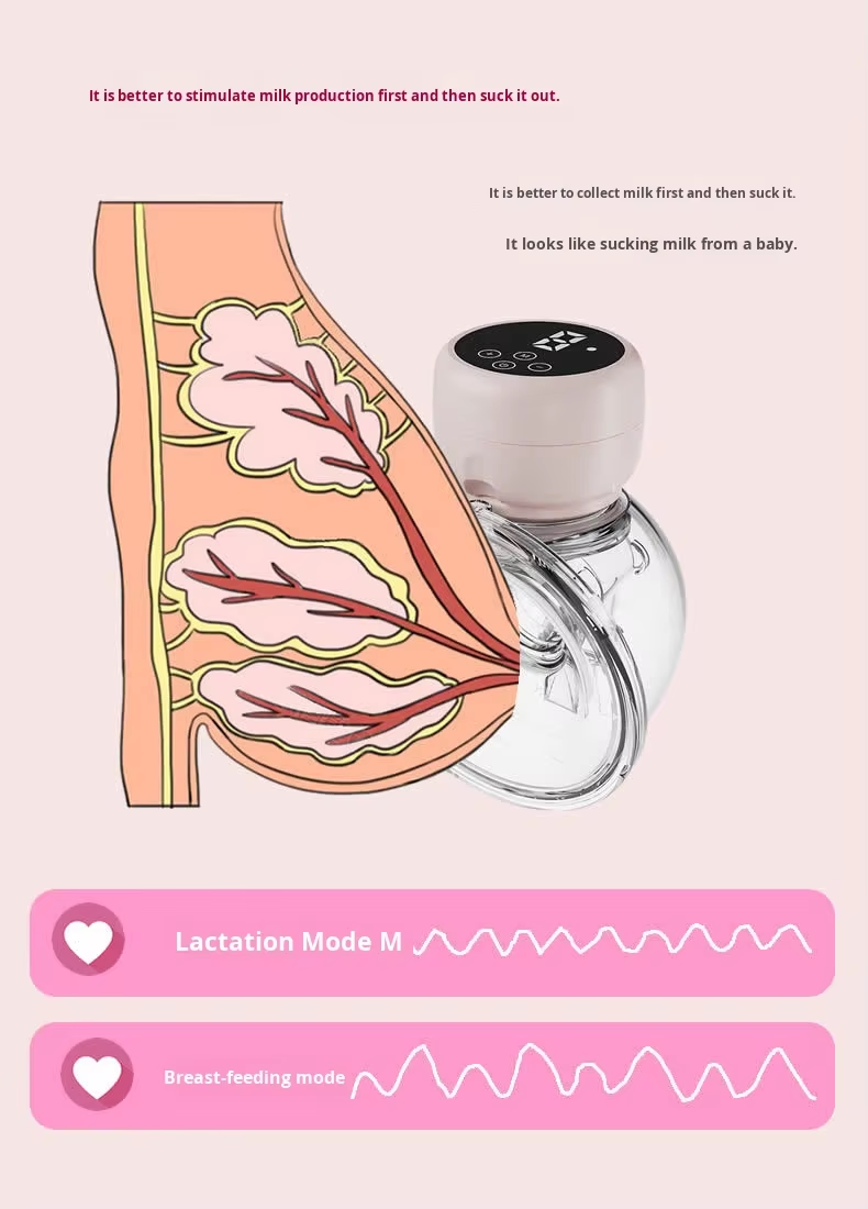 Electric Breast Pump Hands Free Breast Pump